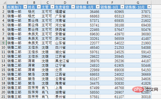 Excel跨表提取，Microsoft Query KO一切函數(shù)