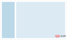ブートストラップにはいくつかのコンテナがあります ブートストラップにはいくつかのコンテナがあります