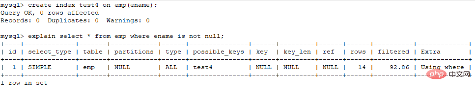 mysql索引失效的情況有哪些