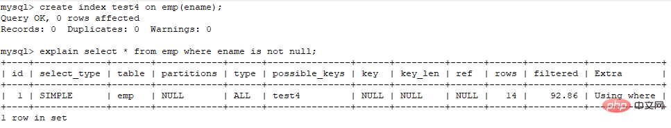 mysql索引失效的情况有哪些