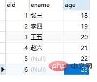 mysql索引失效的情況有哪些