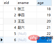 mysql索引失效的情况有哪些