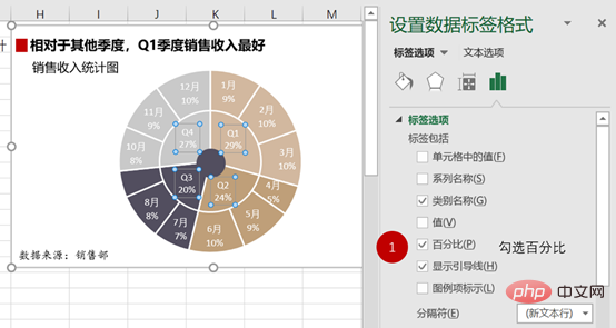 實用Excel技巧分享：雙層餅圖的使用