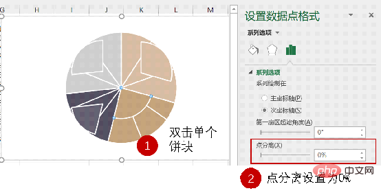 實用Excel技巧分享：雙層餅圖的使用