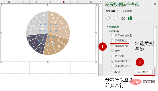 實用Excel技巧分享：雙層餅圖的使用