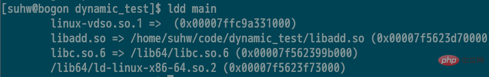 linux下靜態鏈接庫和動態鏈接庫的區別是什么