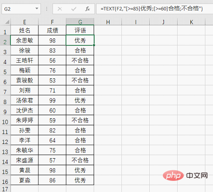 Excel函數學習之變裝女皇TEXT()！