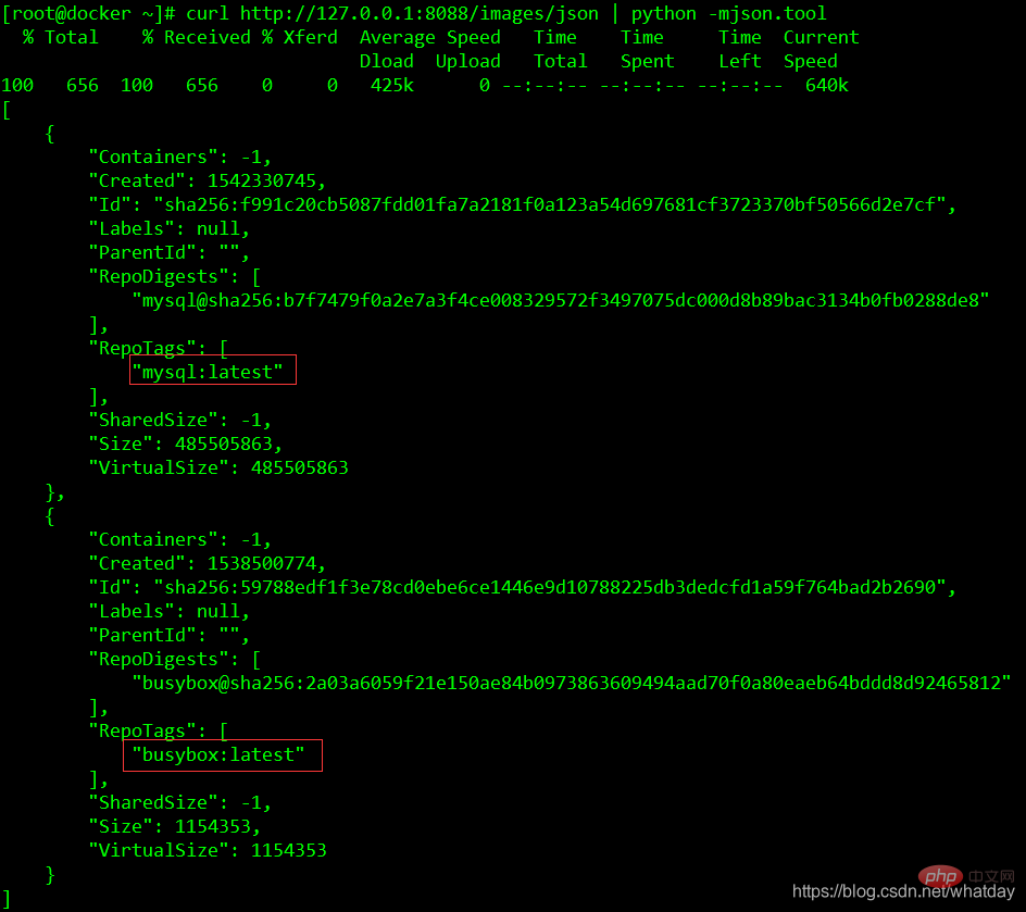 docker api是什么