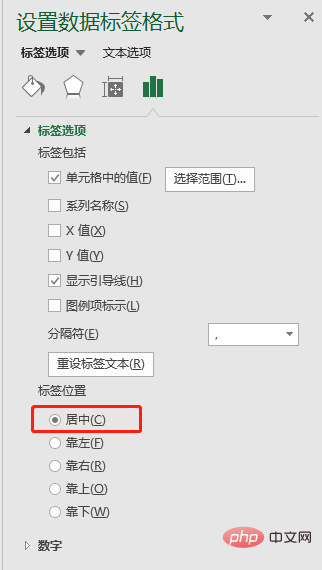 実践的な Excel スキルの共有: データの比較、傾向、比例寄与を処理する 1 つのグラフ