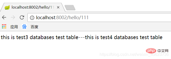 詳解如何使用springBoot集成redis？