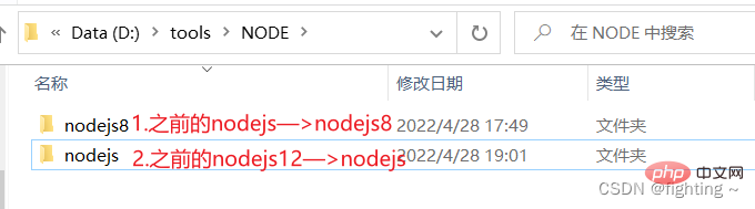 詳解node中如何安裝多版本并進(jìn)行切換
