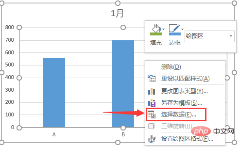 實用Excel技巧分享：一張圖表搞定數據對比、走勢和比例貢獻