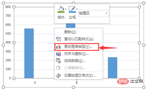 實用Excel技巧分享：一張圖表搞定數據對比、走勢和比例貢獻