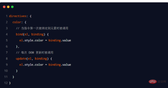 사용자 정의 지시문이란 무엇입니까? Vue의 사용자 정의 지시문에 대해 자세히 알아보기