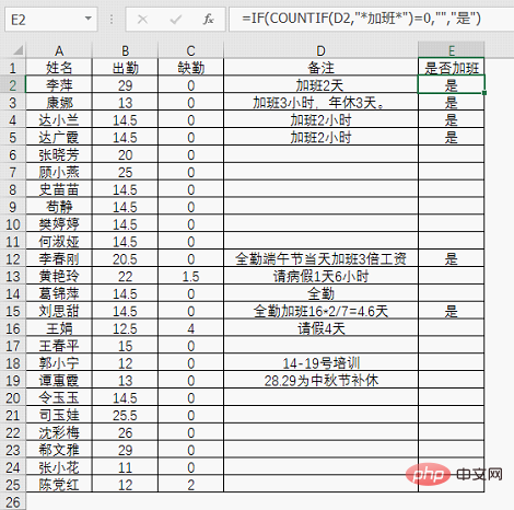 實(shí)用Excel技巧分享：判斷單元格是否包含特定內(nèi)容