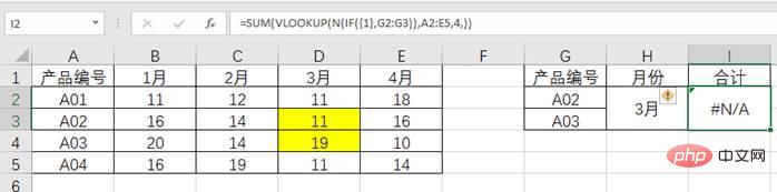 Excel函数学习之聊聊N()--转换为数值的函数