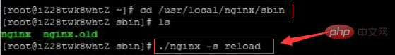 linux下nginx重啟命令是什么？