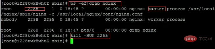linux下nginx重啟命令是什么？