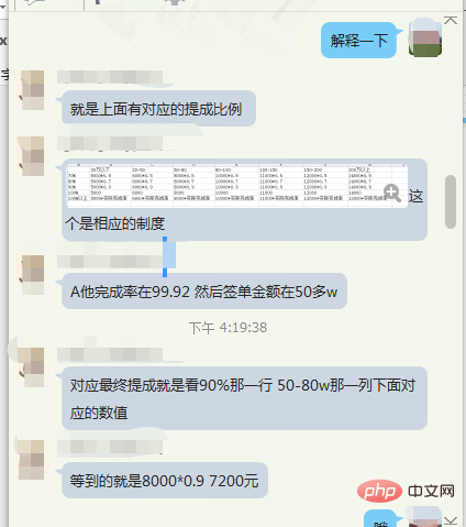 Excel函數(shù)學習之lookup函數(shù)多條件匹配查找應用