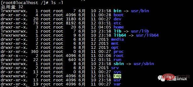 linux wc命令有什么用