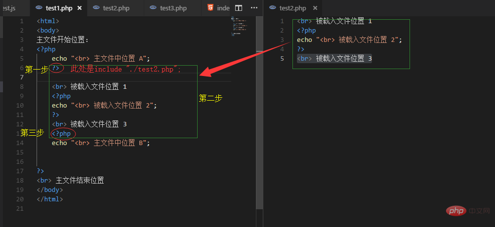 php引用文件有幾種方式