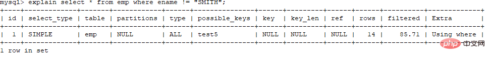 mysql索引失效的情况有哪些