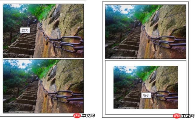 CSS は、マウスが画像の上を通過したときに画像を拡大縮小する効果を実現します (コード例)