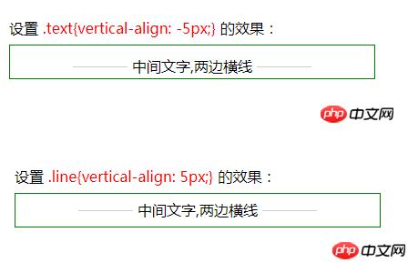 How to achieve the title effect of middle text and horizontal lines on both sides with css? (code example)