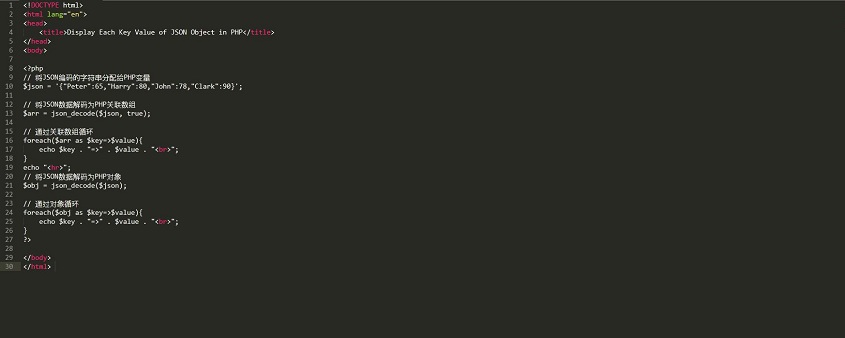 How to parse JSON data in php-PHP Tutorial-php.cn
