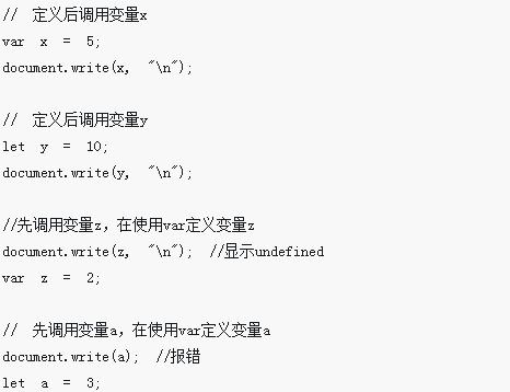 How to use strict mode in javascript? Usage example-JS Tutorial-php.cn