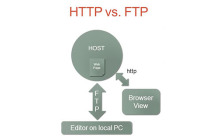 HTTP和FTP之间有哪些区别