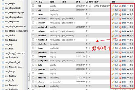 數(shù)據(jù)庫的數(shù)據(jù)抽象有幾個級別