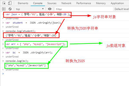 JavaScript의 JSON 객체를 사용하는 방법