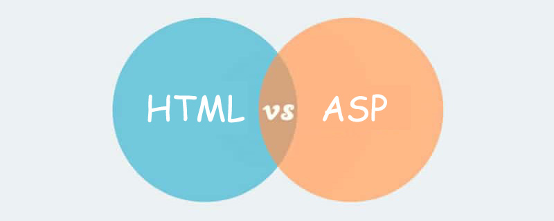 HTML和ASP之间的区别是什么
