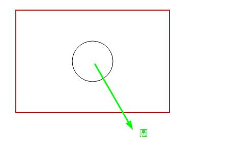 如何使用js在画布上绘制图形