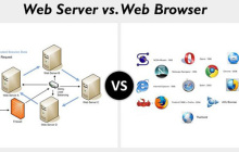 Web浏览器和Web服务器的区别是什么