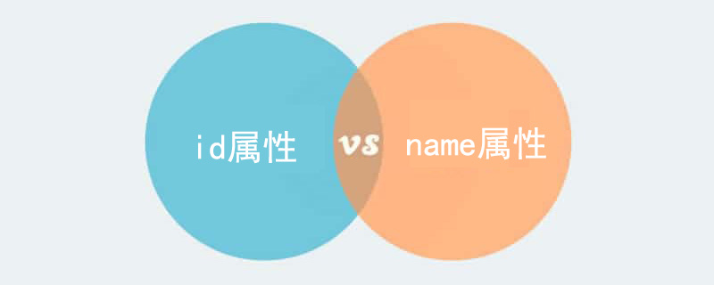 html中id属性和name属性的区别是什么