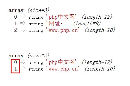 Comment supprimer des éléments de tableau et réindexer en PHP