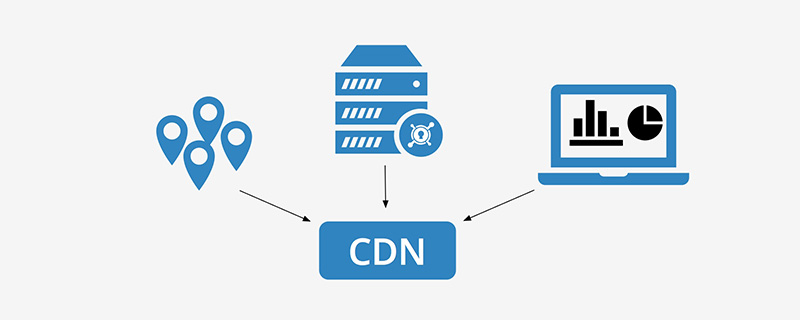 什么是CDN？有什么用？-小浪学习网