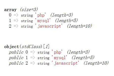 php中var_dump()和print_r()的区别