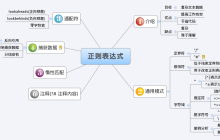 浅谈PHP的正则表达式