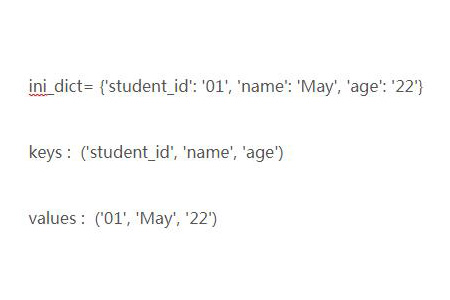 Python how to split dictionary keys and values into separate lists ...