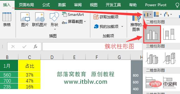 實用Excel技巧分享：一張圖表搞定數據對比、走勢和比例貢獻