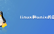 linux和unix的区别是什么？