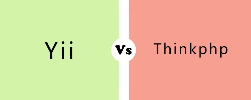 Quelle est la différence entre yii et thinkphp ?