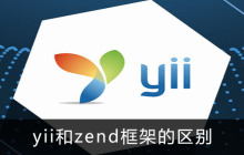 yii和zend框架的区别是什么？