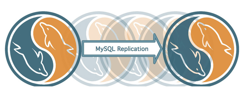 mysql如何進行sql優化？-小浪學習網