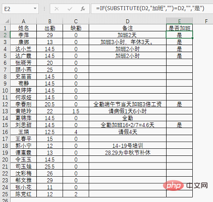 實(shí)用Excel技巧分享：判斷單元格是否包含特定內(nèi)容