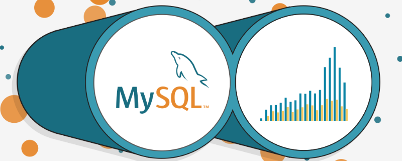 浅谈MySQL中怎么添加删除用户和授权