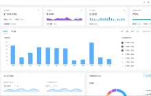 如何安装Ant Design Pro？简单入门指南